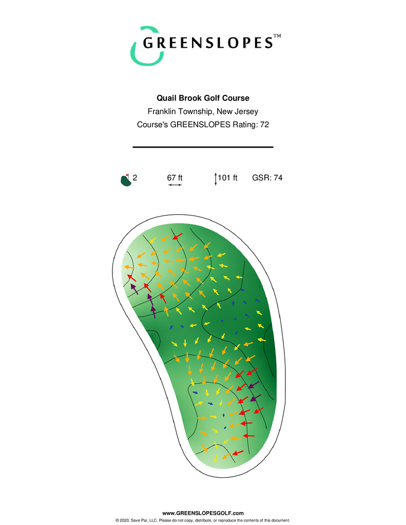 Quail Brook Golf Course Franklin Township GREENSLOPES Golf