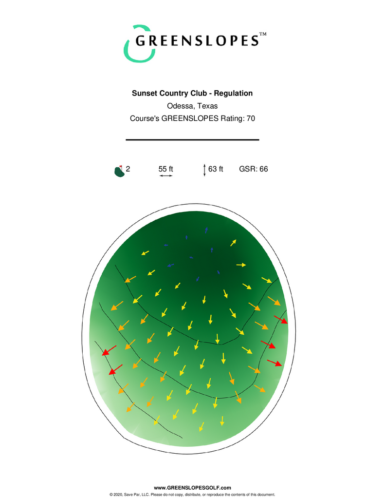 Sunset Country Club Regulation Odessa GREENSLOPES Golf