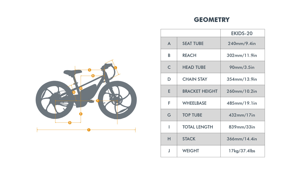 Moped style E-bike Eunorau Escape Geometry