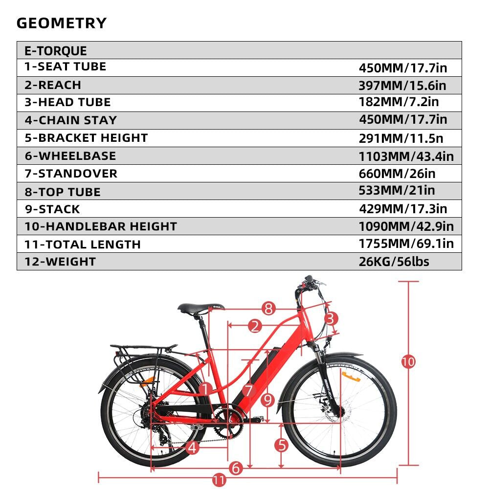 Moped style E-bike Eunorau Escape Geometry