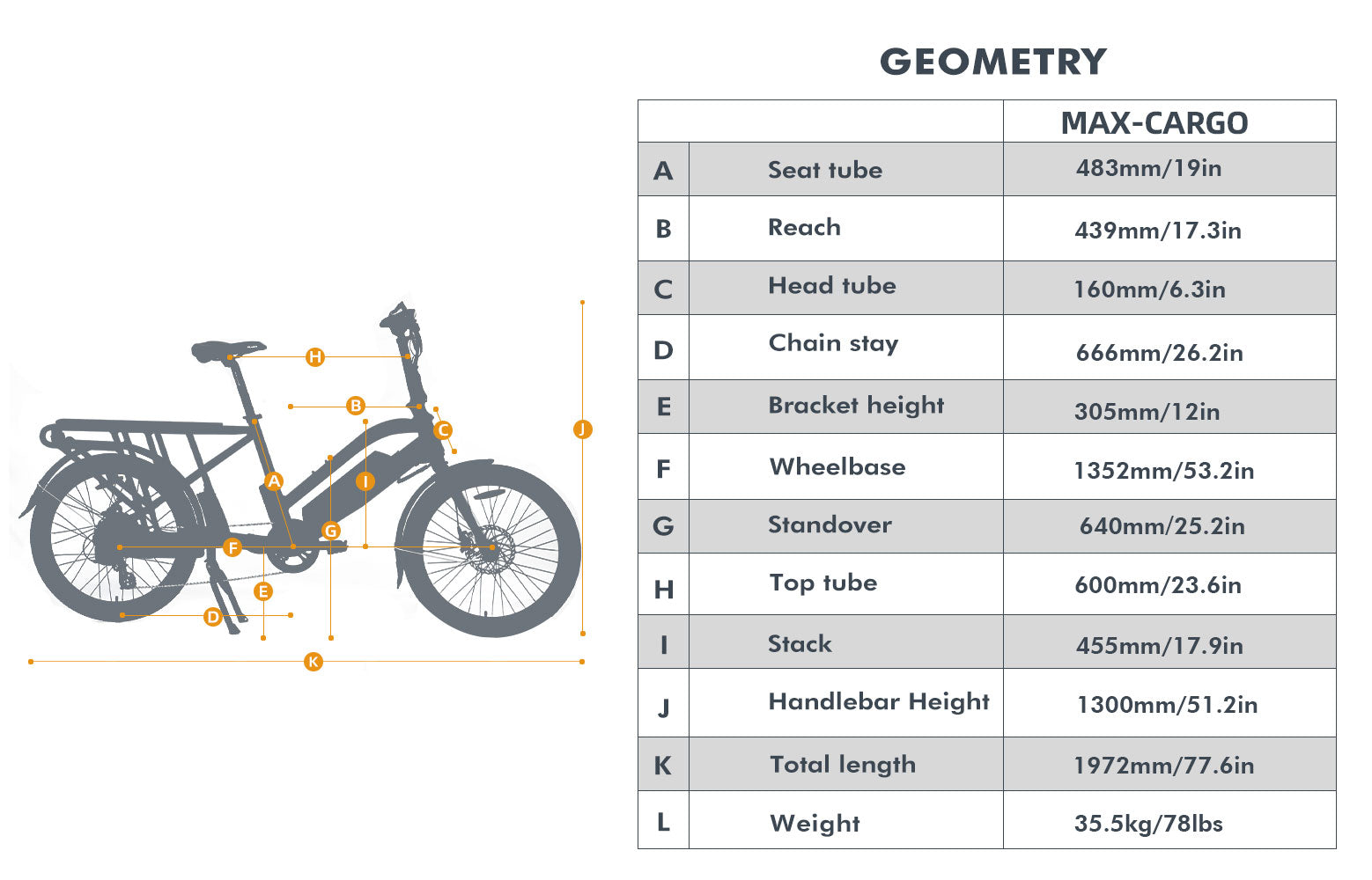 Moped style E-bike Eunorau Max Cargo Geometry