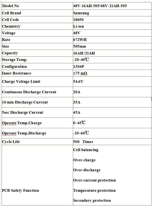 eunorau fat-hd and fat-awd battery specifications table