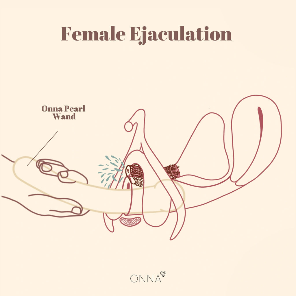 female ejaculation wand
