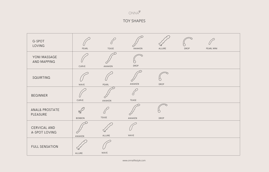 pleasure wands  types