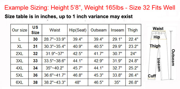 Asian Clothing Size Chart To Us