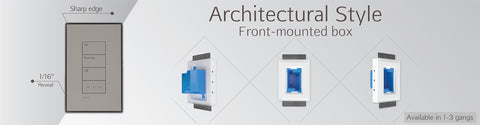 Gypsum flash mount for three-gang Lutron's New Architectural style devices