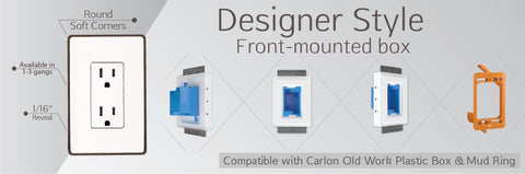 Gypsum flash mount for two-gang Lutron Designer style devices