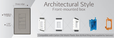 Gypsum flash mount for one-gang Lutron's New Architectural style devices