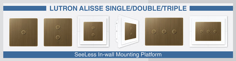 Gypsum flash mount for Lutron's Alisse International single gang wall control(single or double)