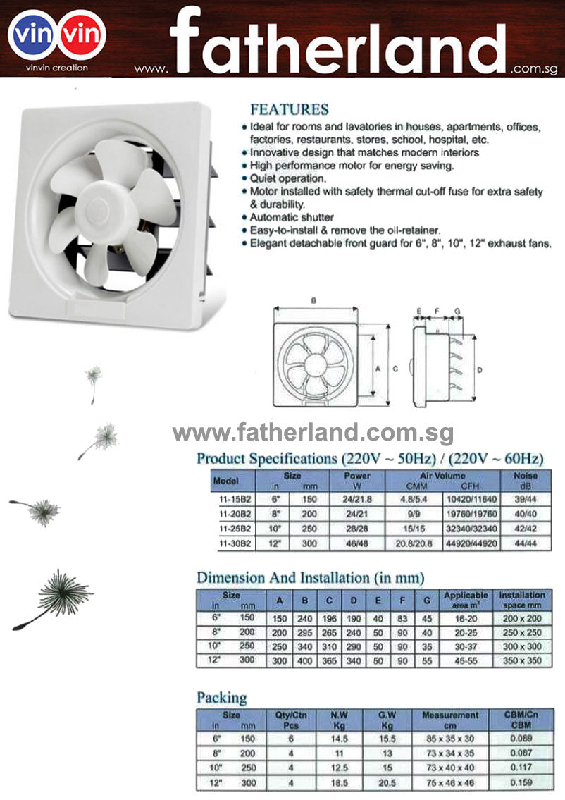 PVC Ventilating Fan Wall Mount Exhaust Fan