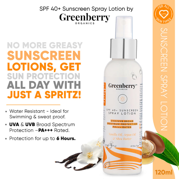 greenberry organics sunscreen