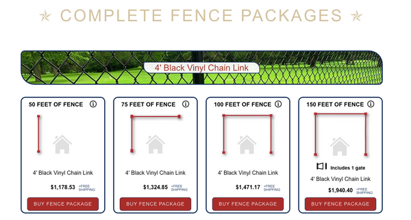 Complete fence packages, with all necessary fence parts bundled, available at America's Fence Store.