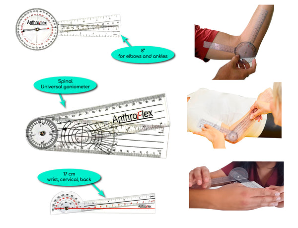 what is a goniometer