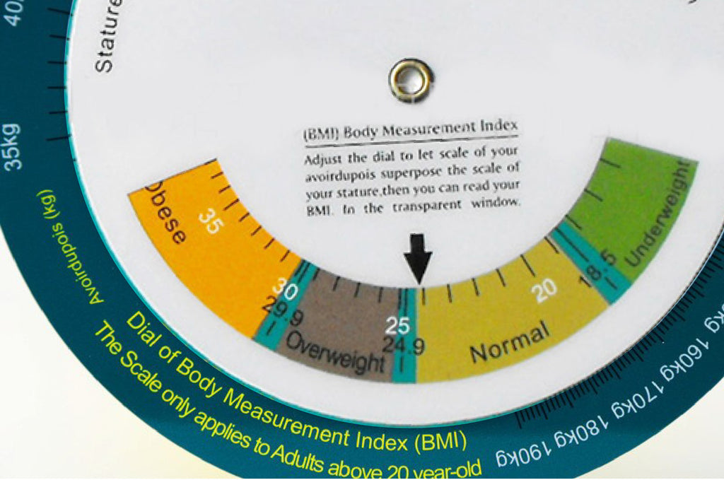 BMI Wheel BMI Calculator Ruler NutriActiva