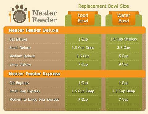 BowlReplacementSizeChart