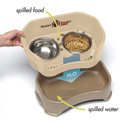 Image showing how the Neater Feeder works