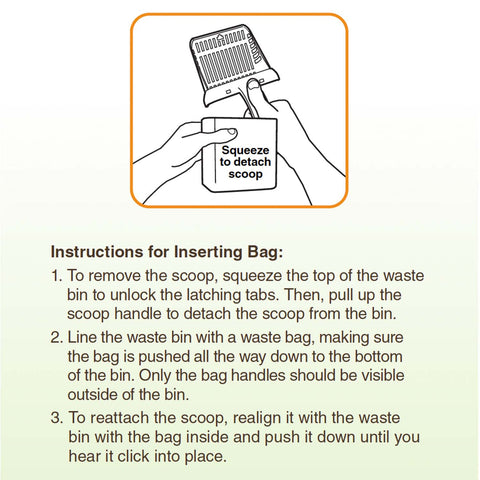 Image showing how to detach scoop and insert bags