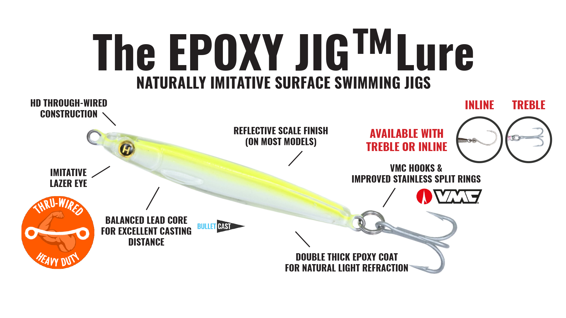 The EPOXY JIG™ Lure – Tagged Weight_1/4oz – Hogy Lure Company Online Shop