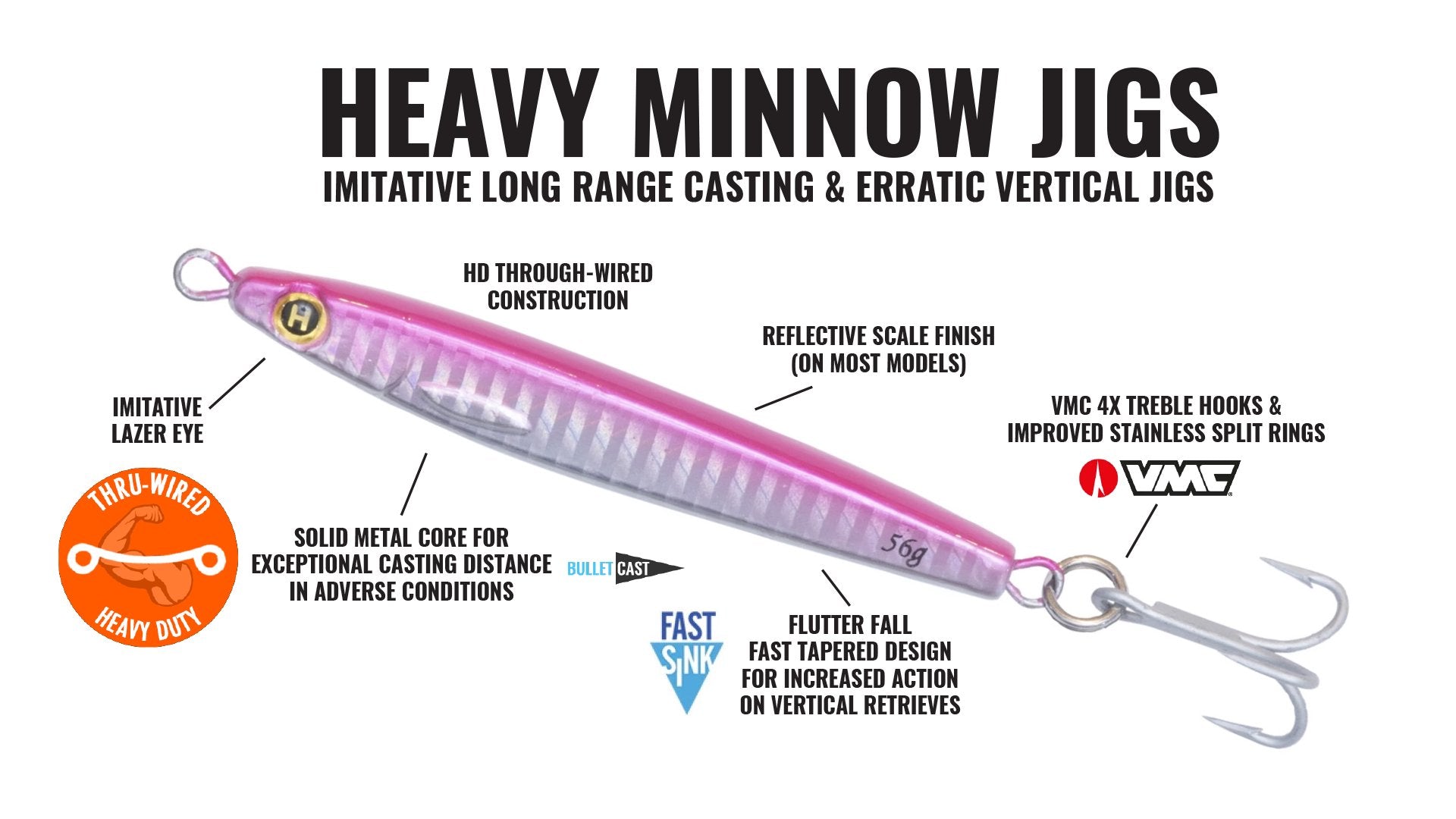 Heavy Minnow Jigs – Tagged Length_3-inch – Hogy Lure Company Online Shop