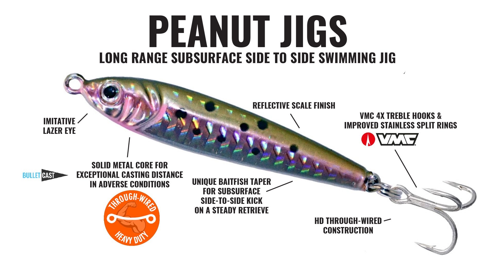 Peanut Bunker Jigs – Tagged Length_3.5-inch – Hogy Lure Company Online  Shop