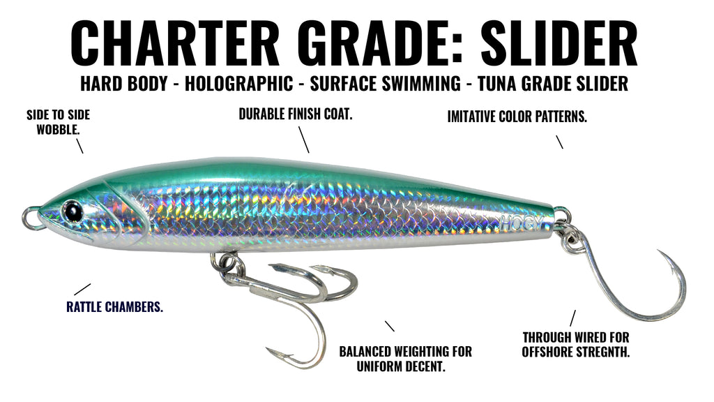 Sight Casting Topwater Tuna with the Hogy Charter Grade Floating Slider