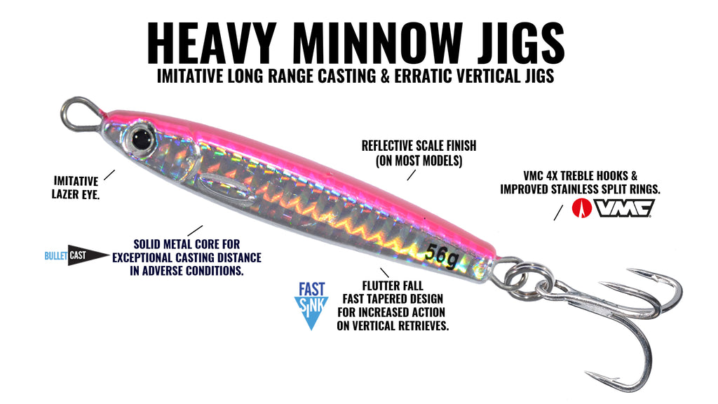 hogy heavy minnow jig diagram