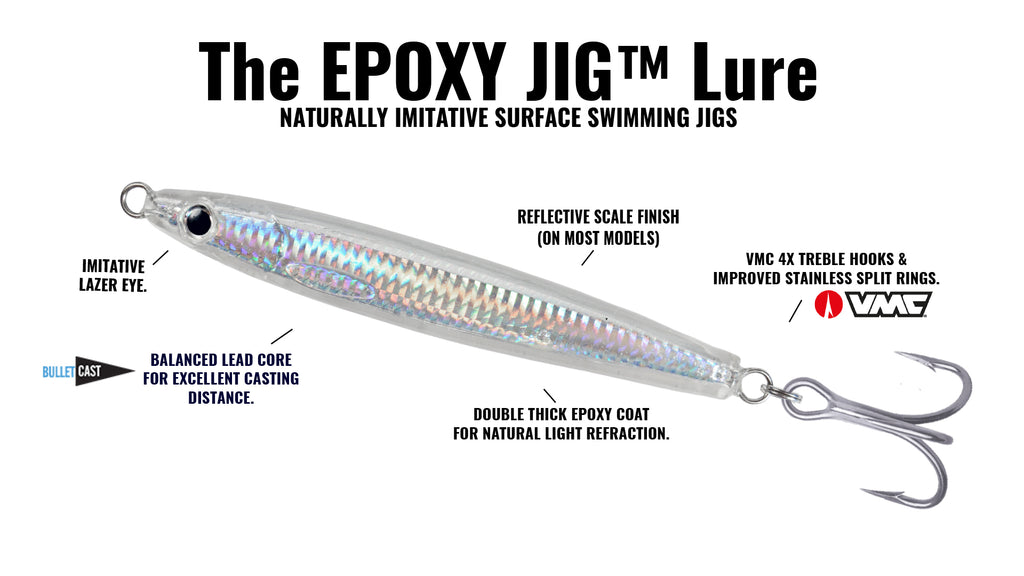 7/8oz (3.5inch) Epoxy Jig – Hogy Lure Company Online Shop