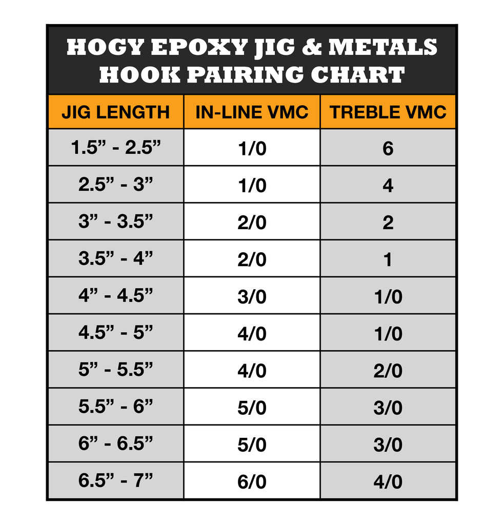 VMC Inline Single Hooks 7266