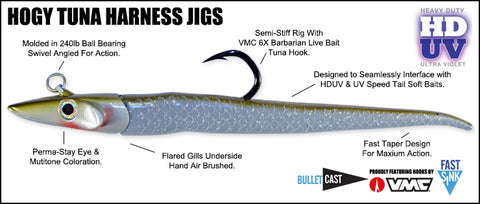 Best Bluefin and Yellowfin Tuna Jigs 