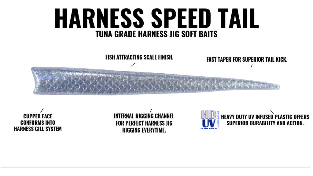 hogy harness speed tail diagram