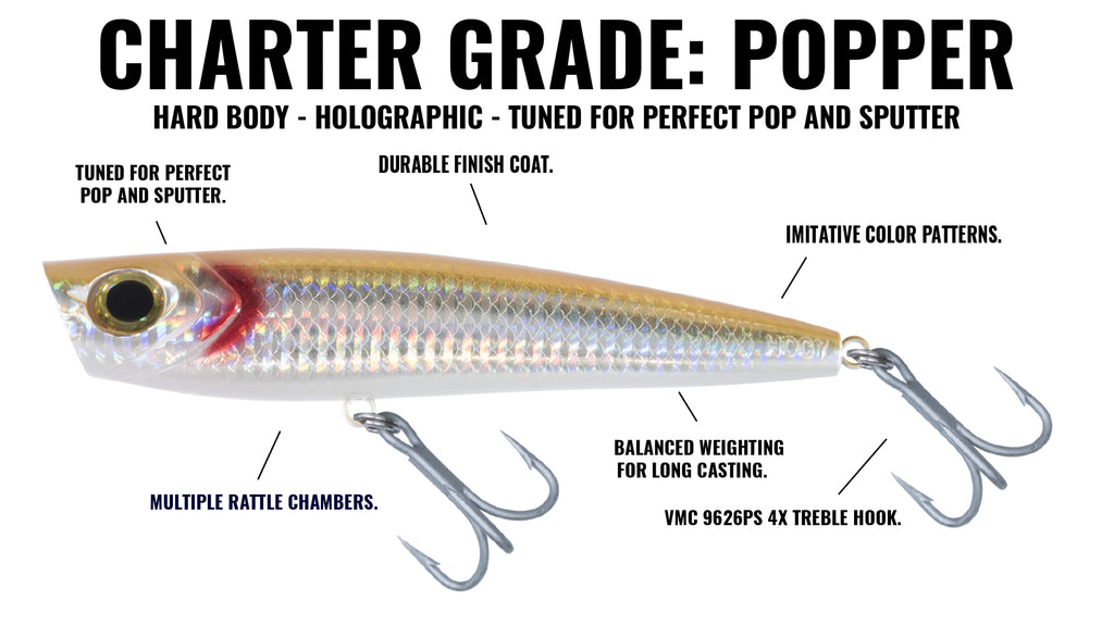  Charter Grade Popper: 3/4oz - 4inch Kit (5pc) Topwater Lure  for Striped Bass, Bluefish, Snook, Redfish, Seatrout, Tarpon : Sports &  Outdoors