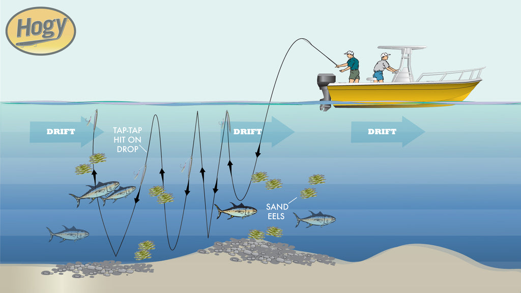 Bill Hurley Cape Cod Tuna Bomb Sand Eels