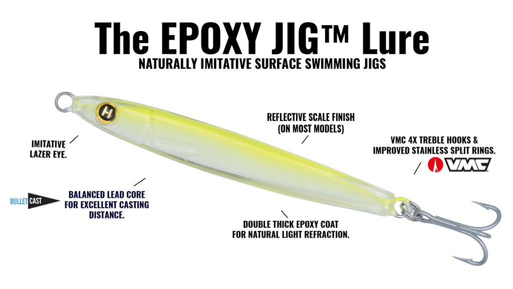 5/8oz Epoxy Jig: Classic Unrigged 5 Pack