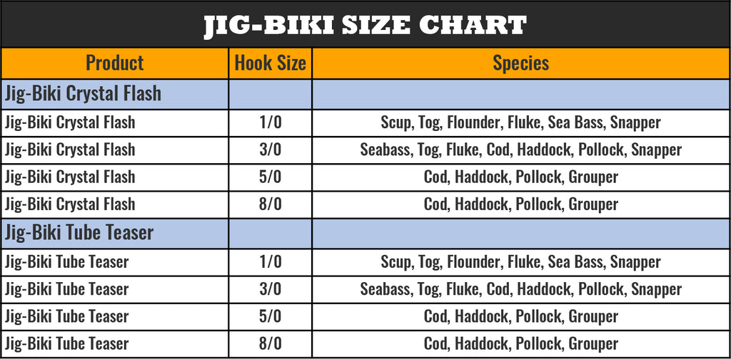 Hogy Jig Biki Size Chart