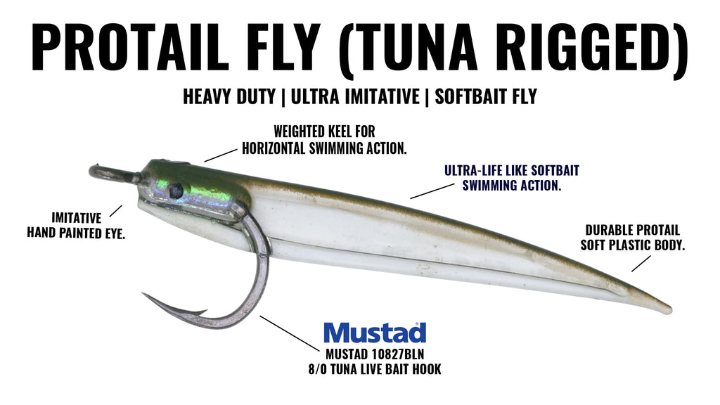 Hogy Protail Tuna Fly Lure Diagram