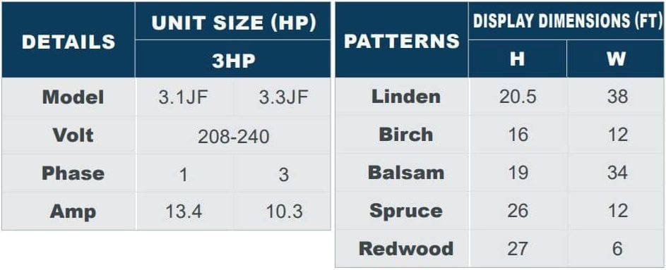 Kasco 3 HP JF Decorative Fountain Specs and Nozzle Sizes