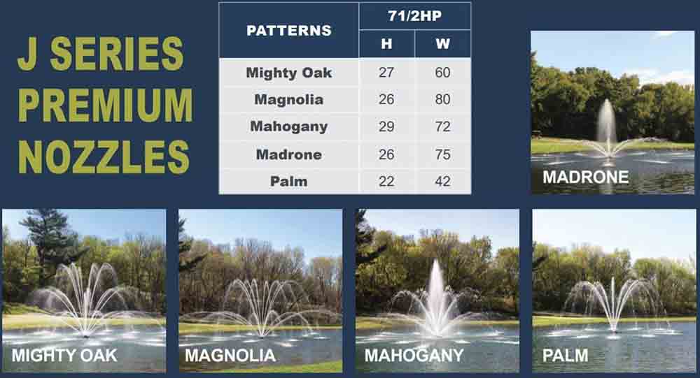 kasco marine j series premium nozzle chart