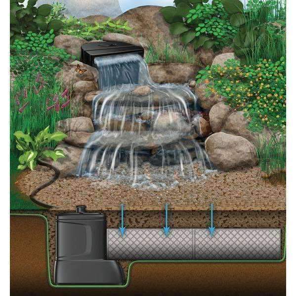 aquascape small pondless waterfall kit