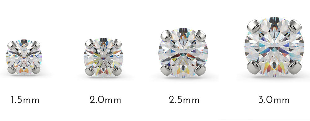 Understanding Gemstone Sizes