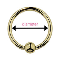 measuring diameter of captive bead ring