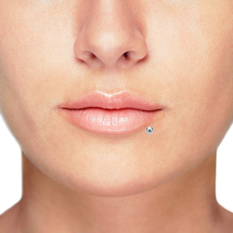 Mouth Piercing Chart