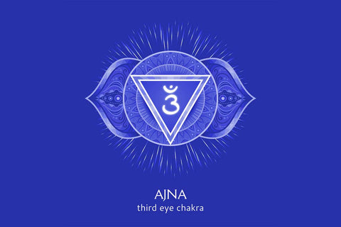 Best Essential Oil for Third Eye Chakra