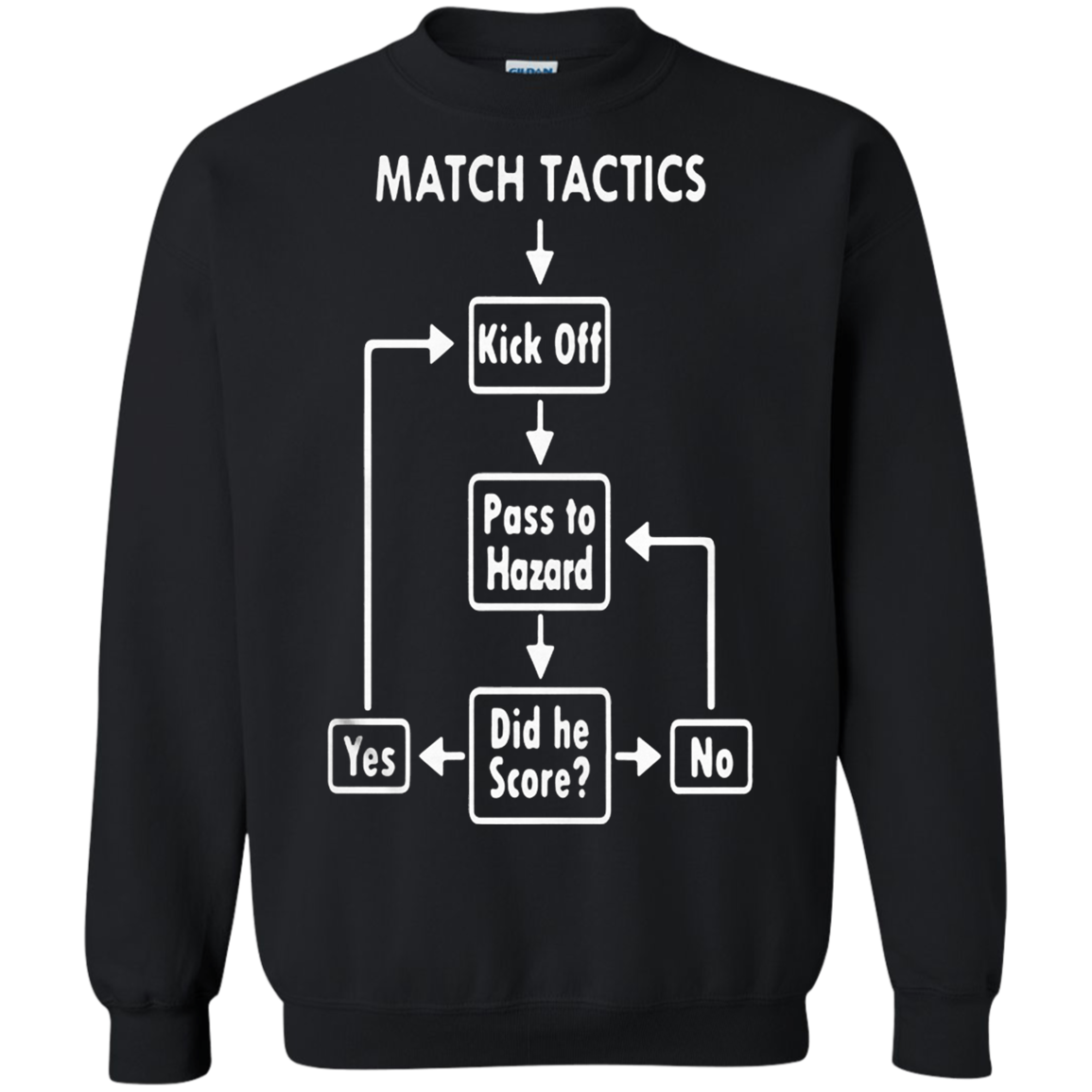 Football Match Tactics Kick Off Pass To Hazard Shirt G180 Crewneck Pullover 8 Oz.