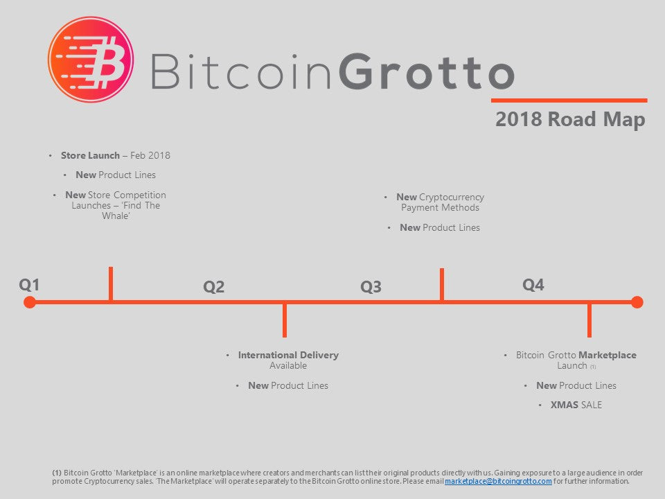 Will Bitcoin Boom Or Bust In 2018 A Realistic Bitcoin Price - 