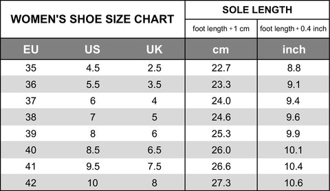 foot length size chart