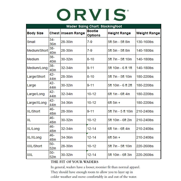 orvis-ultralight-convertible-waders-john-norris