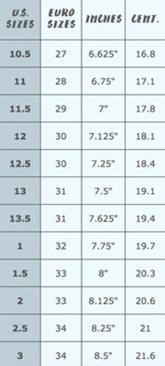 american shoe size to european shoe 