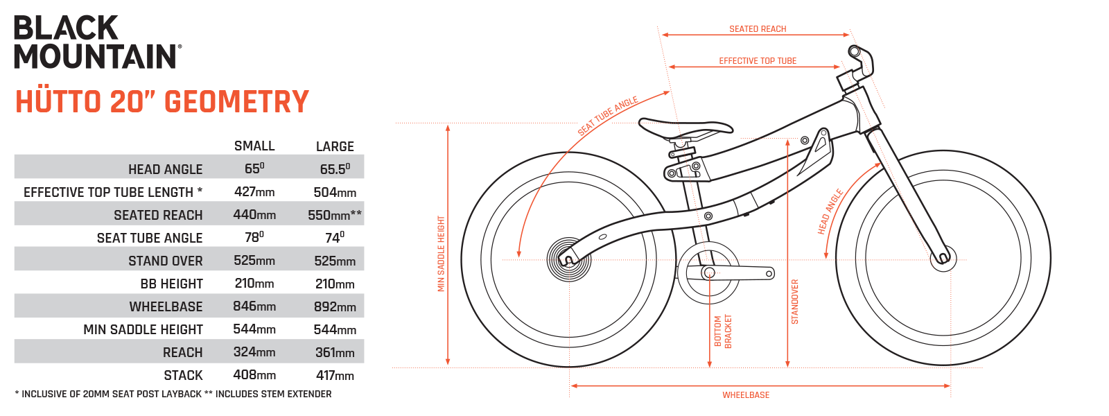 Black Mountain Bike HÜTTO Geometry