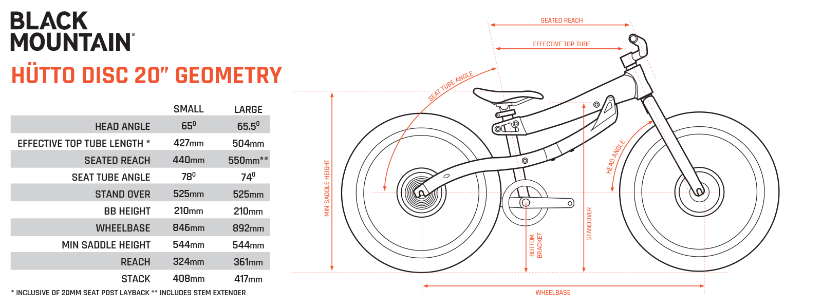 Black Mountain Bike HÜTTO Geometry