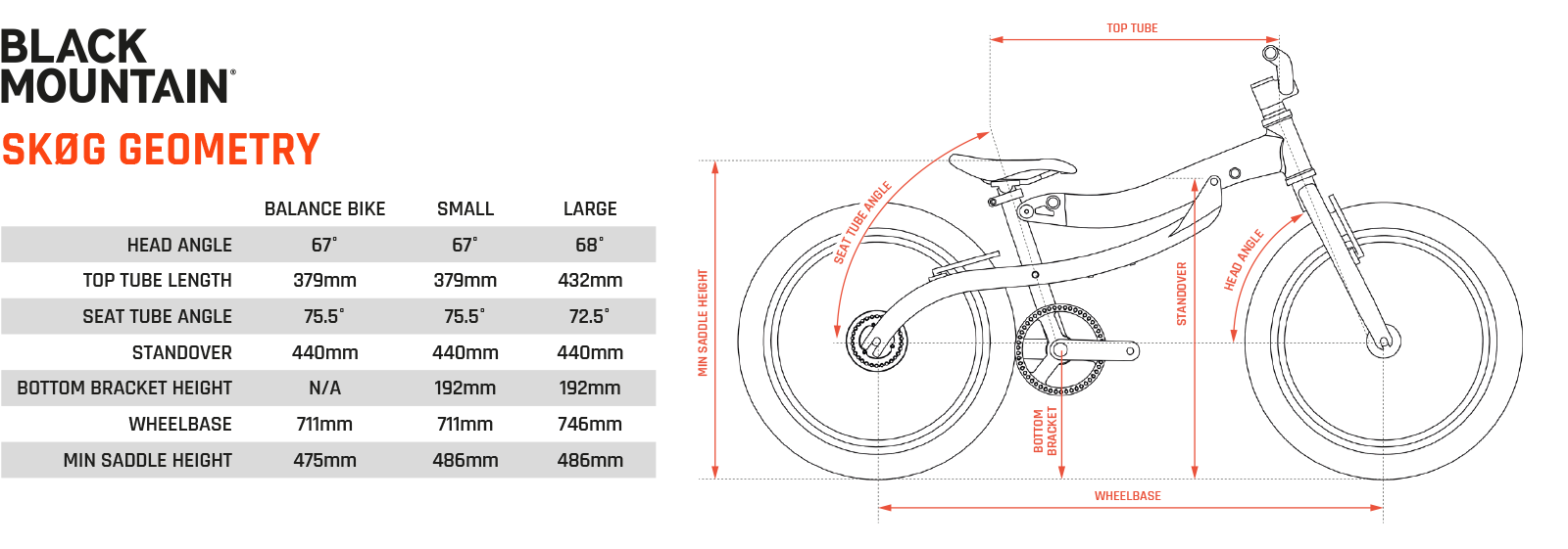 Black Mountain Bike Pinto Geometry